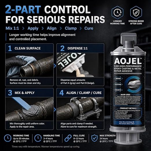 2-Pack Metal Epoxy, 2-Part Structural Repair Adhesive for Metal & Aluminum Repair, Load-Bearing, Waterproof, Heat Resistant to 392°F, Drillable After Cure, Total 3.38 oz
