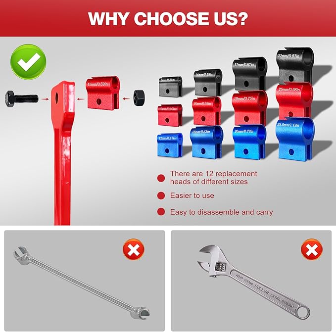 Vdsfand Door Hinge Adjustment Tool Multi-Size Hinge Gap Adjusting Wrench Kit Heavy Duty Door Hinge Repair Tool for Residential and Commercial Use