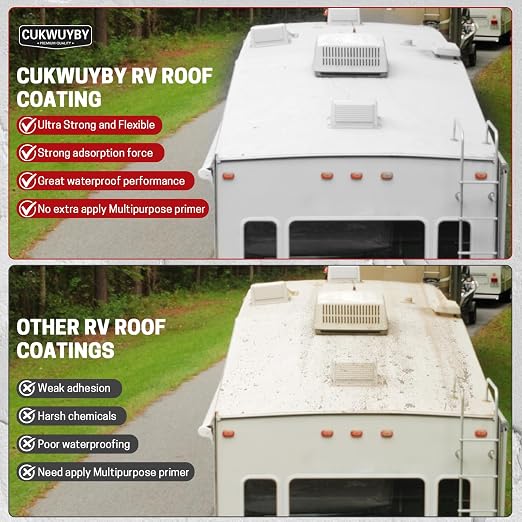 RV Roof Coating, Easy to Apply Solar Reflective, Quick Drying RV Roof Sealant, Trailer and Camper Roof Leak Repair Liquid Waterproof Sealant, 4 Gallon (White)