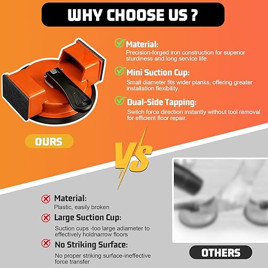 Floor Gap Fixer Tool Heavy Duty - Enhanced Vacuum Suction Cup with Quick Lock, 4 PCS Sticky Pads for Laminate, Vinyl, Wood, Tile Flooring Repair