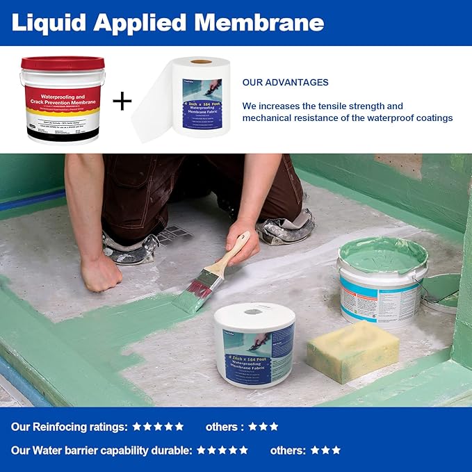 6 Inches x 76 Feet Waterproofing Membrane Anti Fracture Fabric, Reinforcing Water Barrier Drywall Mesh Tape, Liquid Waterproof Membrane Fiberglass Tape for Shower Wall,Seam