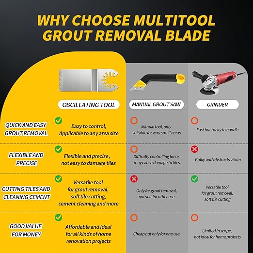 6PCS Diamond Oscillating Tool Blades, Grout Removal Blade for Oscillating Multi Tool, Cutting Mortar Tile Concrete Masonry, Fit DeWalt Milwaukee Ryobi and More