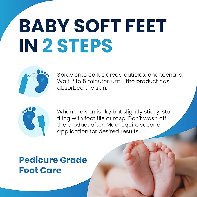 Imperial Feet Callus Softener Spray for Feet Extra Strength – Callus Remover for Feet & Toes, Hard Skin Remover for Dry Cracked Heels, Foot Dead Skin Remover for Pedicure & Foot Care