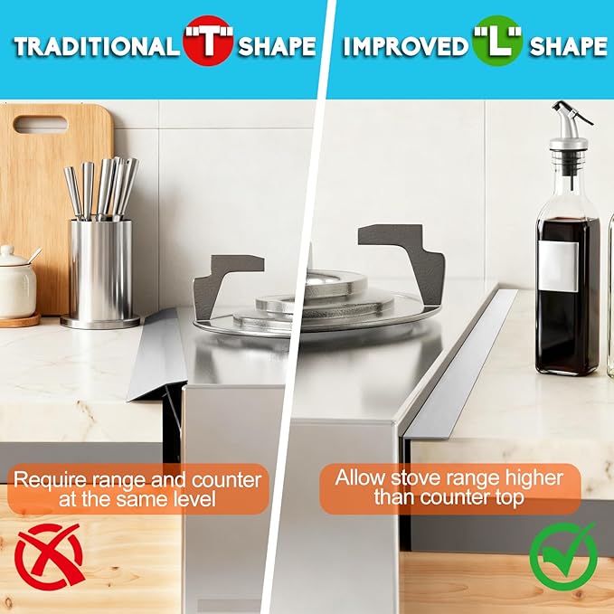 Stove Gap Covers - 2 Pack Stainless Steel Stove Gap Filler, Heat Resistant Oven Gap Filler - Length 23.4" Width 0.79", Spring Clip Design Non-Slip Stove Guard Between Stove Top & Counter - Silver