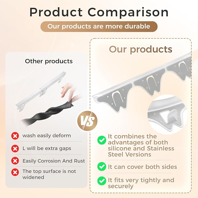 Silicone Stove Gap Covers with Stainless Steel, Oven Gap Filler Seals Gaps Between Stovetop and Counter, Stove Gap Guards Range Trim Kit, Easy to Clean Stove Gap Guard (Clear 2 Pack,20.86")