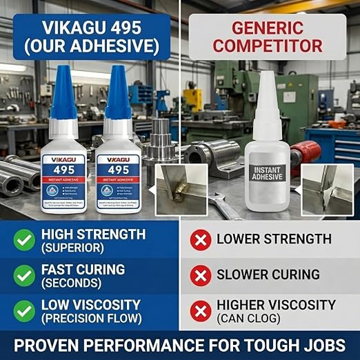 495 Super Glue Instant Adhesive Clear 20g Suitable for Metal Rubber and Plastic 2 Pack