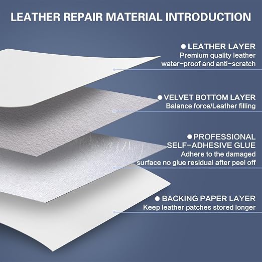 Self Adhesive Leather Repair Patch Kit, 31.4 in x 16 in Large Vinyl Leather Repair Tape for Furniture, Car Seat, Couch, Sofa, Chair Smooth White