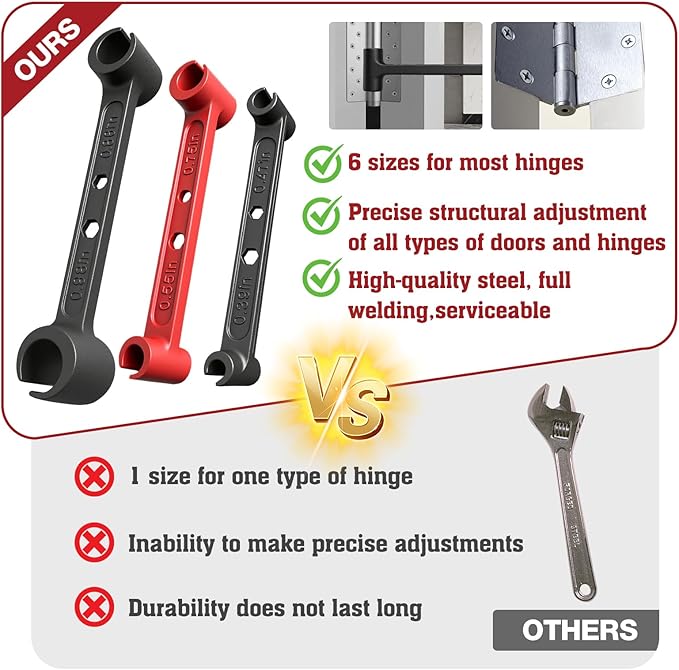 Vdsfand Door Hinge Adjustment Tool Kit Door Gap Adjustment Tool for Precise Hinge Gap Adjustment Upgraded Hinge Gap Adjusting Wrench for Installation and Repair of Residential and Commercial