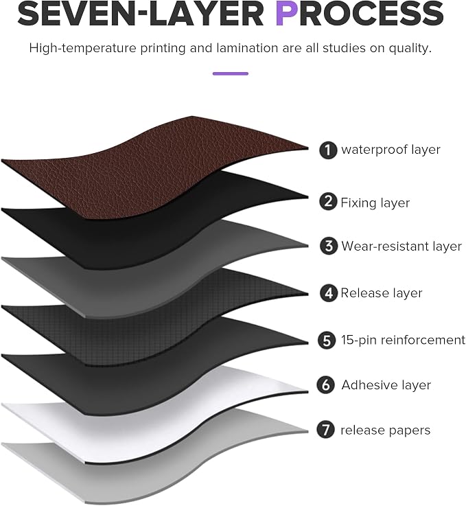 2PCS Leather Repair Patch,Car Accessories Universal PU Vinyl Self Adhesive Leather Repair Patch for Car Upholstery Seat,Ideal for Covering Tears,Scratches (Coffee)