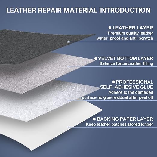 Self Adhesive Leather Repair Patch Kit, 16 in x 63 in Large Vinyl Leather Repair Tape for Furniture, Car Seat, Couch, Sofa, Chair Dark Grey