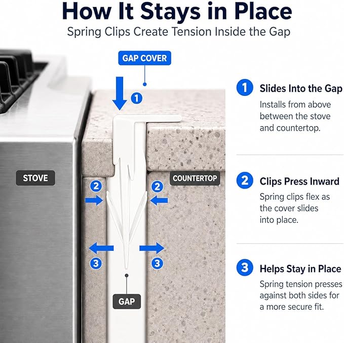 Stainless Steel Stove Gap Covers, 2 Pack Extendable Stove Gap Filler 13.8"-27.5", 0.79" Wide, Deep-Lock Heart Clips, Heat Resistant Range Trim Kit for Kitchen Counter Gaps, White