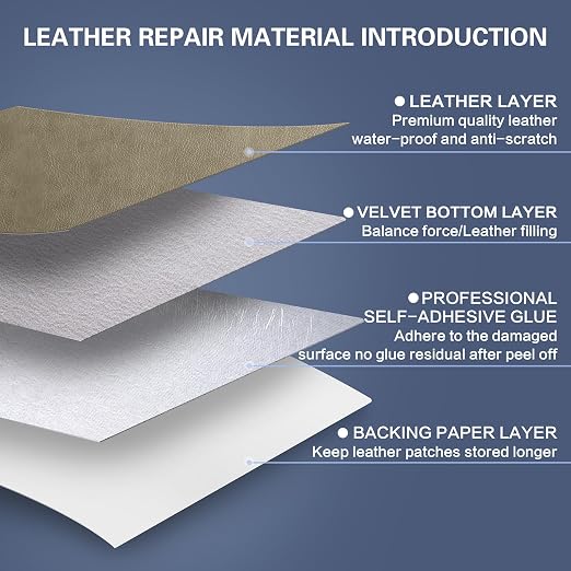 Self Adhesive Leather Repair Patch Kit, 31.4 in x 16 in Large Vinyl Leather Repair Tape for Furniture, Car Seat, Couch, Sofa, Chair Retro Khaki