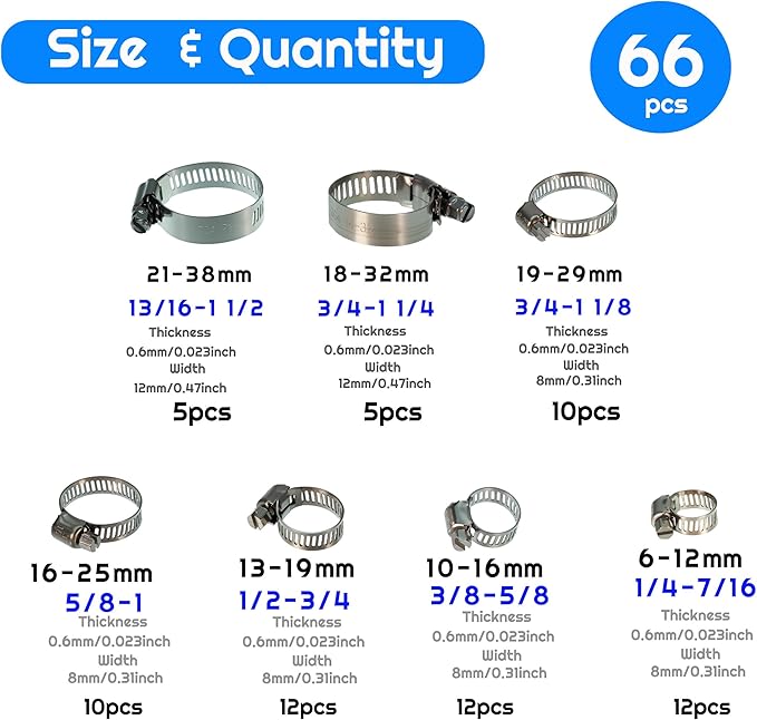 66PCS Hose Clamp Set 6-38mm/ 1/4''–1-1/2'' 304 Stainless Steel Worm Gear Hose Clamps for Pipe, Intercooler, Plumbing, and Fuel Line (66 Pcs Kit)