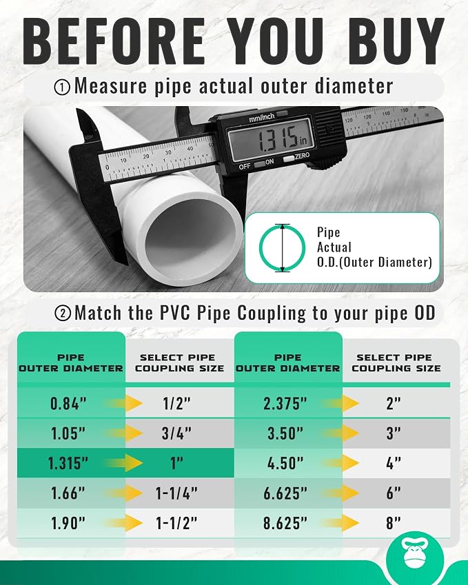 1 Inch PVC Pipe Coupling, White,20 Pack | Fits 1.315 Inch OD Pipe, SCH40 Socket x Socket Coupler with Center Stop for Sprinkler Repair and DIY Projects