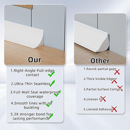 Flexible Quarter Round Molding Trim Peel and Stick 118Inch White,Small Self Adhesive Silicone Shoe Moulding,Bendable Mini Waterproof Caulk Strip for Baseboard,Wall,Bathtub,Floor,Bathroom,Crown