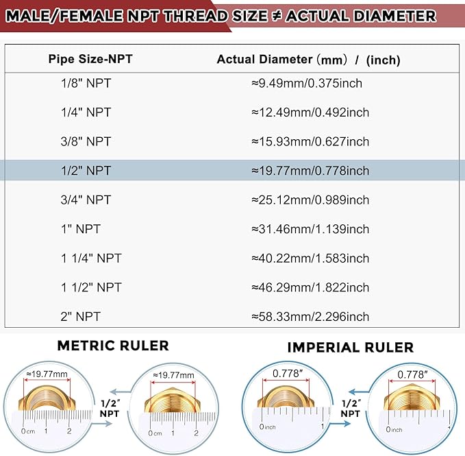 Pack of 6, 3/8" NPT FeMale to 3/8" NPT FeMale Solid Brass Pipe Fitting Coupler, Brass Coupling Hose Fittings Adapter for Pipe Leak Repair, Bathroom Remodeling, Tool Extensions