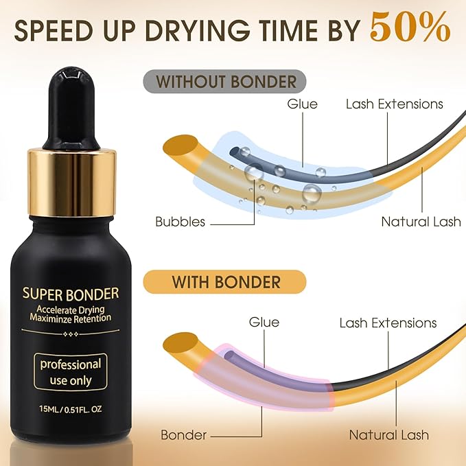 Lash Bonder and Primer Kit for Eyelash Extensions, Glue Accelerator Lash Sealant, Eyelash Extension Primer Protein Oil Remover, Adhesive Makeup Tools for Professional Use (15ml+15ml)