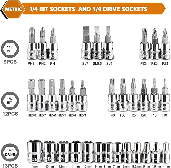 Egofine 46 Pieces 1/4 inch Drive Socket Ratchet Wrench Set, with Bit Socket Set Metric and Extension Bar for Auto Repairing and Household, with Black Storage Case