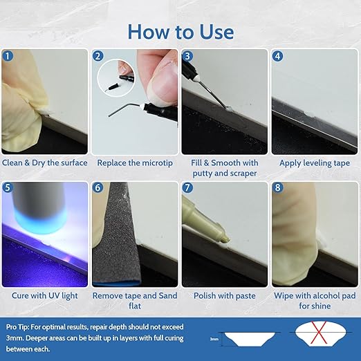 Quartz Countertop Repair Kit (Clear, White, Beige) Granite & Marble Repair Kit, 30s Quick-Drying Repair Chip for Edge Chips, Cracks, Scratches and Holes on Ceramic Tile, Bath Tub, Sink and Other Stone Surfaces - Pro Surface Repair
