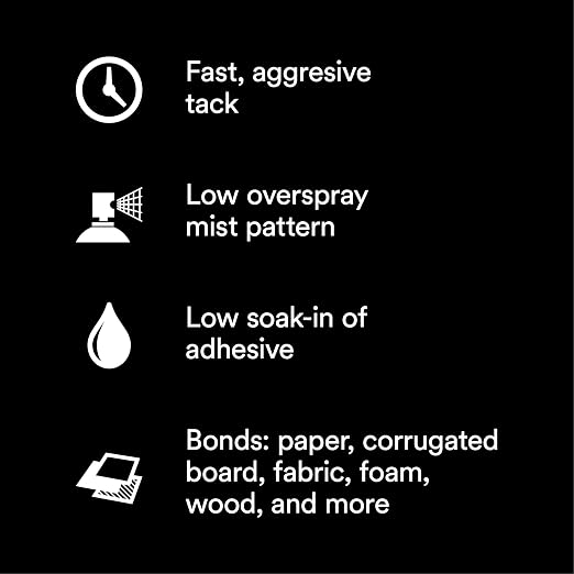 3M Super 77 Multipurpose Permanent Spray Adhesive Glue, Low VOC, Paper, Cardboard, Fabric, Plastic, Metal, Wood, Net Wt 18 oz