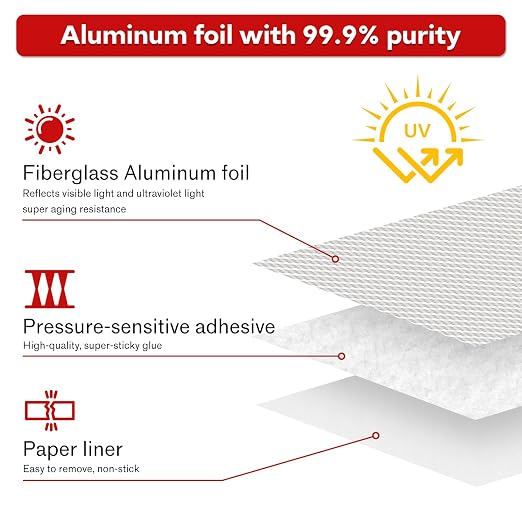 3in x 82ft Adhesive Aluminum Foil Heat Shield Tape, Fiberglass Thermal Insulation Reflective Material for Pipe, Duct, Exhaust, HVAC and High Temp Protection, 5.91MIL