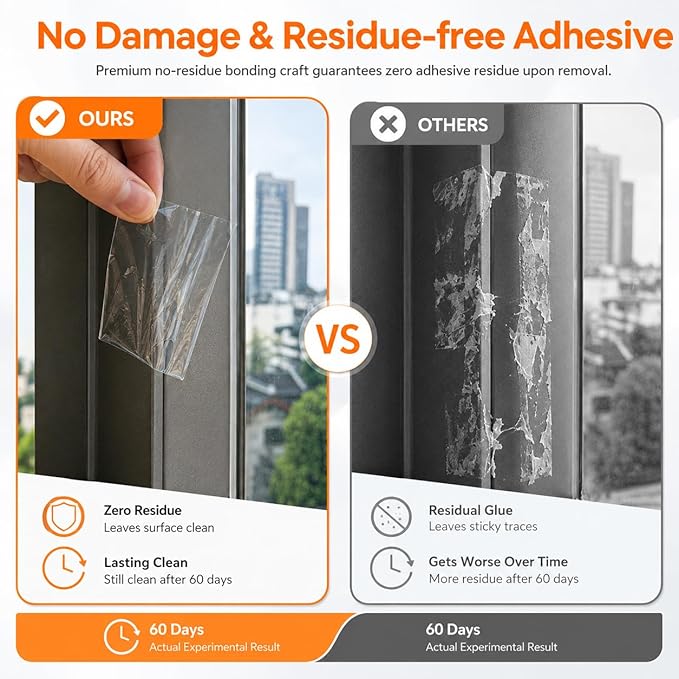2"×32.8Ft Clear Window Weather Sealing Tape, 20 mils Thick No Residue Adhesive Window Air Conditioner Seal Insulation Tape Sealer, Waterproof, Weatherpoof,Block Winter Draft,Cold Air, Dust and Noise