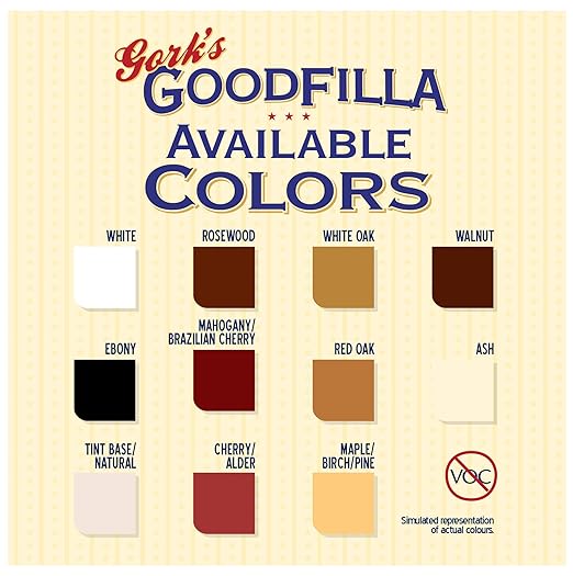 Water-Based Wood & Grain Filler (Trowel Ready) - White - 1 Gallon By Goodfilla | Replace Every Filler & Putty | Repairs, Finishes & Patches | Paintable, Stainable, Sandable & Quick Drying