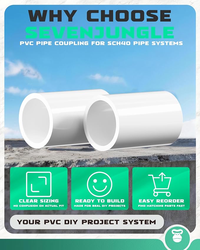 1 Inch PVC Pipe Coupling, White,20 Pack | Fits 1.315 Inch OD Pipe, SCH40 Socket x Socket Coupler with Center Stop for Sprinkler Repair and DIY Projects