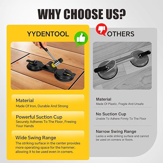 Upgraded Floor Gap Fixer Tool, Laminate Flooring Tools for Fixing Gaps, Plank Grabber Floor Fix Pro, Heavy Duty Suction Cup, 45°Striking Surface Flooring Repair Tool for Smooth Vinyl, Wood, Laminate