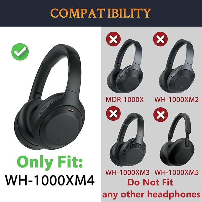 SOULWIT Hinge Swivel Replacement for Sony WH-1000XM4 Headphones, Left & Right Rotation Joint Pivot Repair Parts Accessories for WH1000XM4 - Black