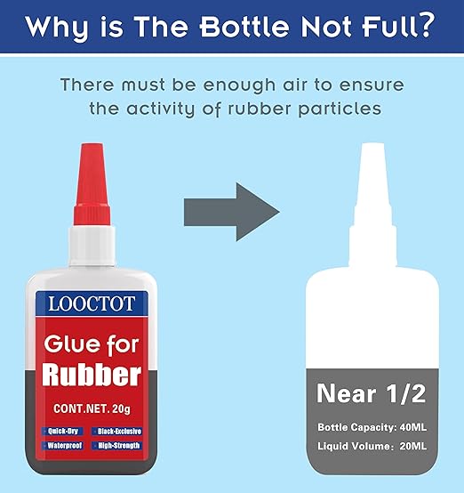LOOCTOT Black Rubber Glue,Super Instant Glue Bonding Between Rubbers,Rubber and Other Materials;Instant Cement for Tire,Tube, Edge,etc(20g)