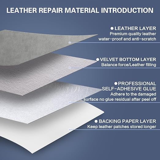 Self Adhesive Leather Repair Patch Kit, 31.4 in x 16 in Large Vinyl Leather Repair Tape for Furniture, Car Seat, Couch, Sofa, Chair Retro LightGray