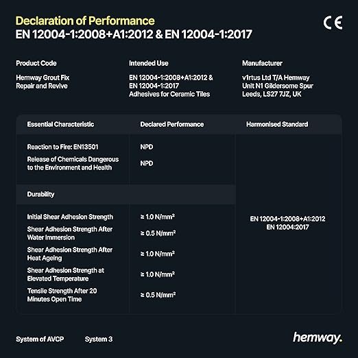 Hemway Grey Grout Reviver Kit | Ready Mixed Grout Repair 400g / 210ml with 4 Piece Profiling Tool Kit | Wall & Floor Tile Adhesive, Kitchen Bathroom Shower, Fast Drying