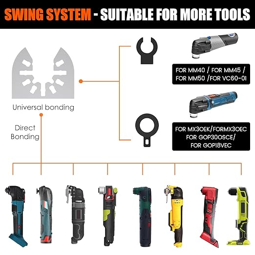 12PCS Diamond Oscillating Multi Tool Grout Removal Blades with 2 Adapters Multifunctional Grout Remover Blades Kit for Oscillating Tool