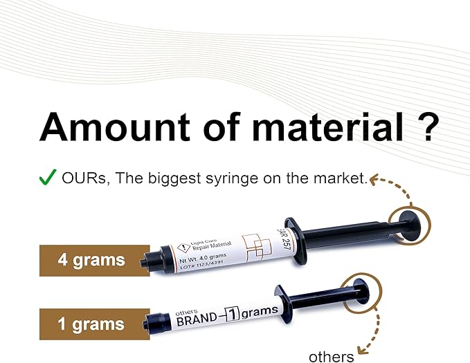 NNREPAIR Granite Repair Kit (Clear/Transparent) I Suitable for Most Repairs I Also for Tile, Countertop, Fiberglass, Porcelain & Ceramic Surfaces I Fix Broken Chips & Cracks in Minutes