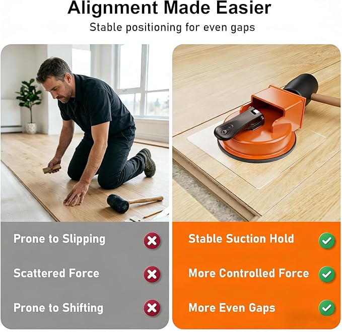 Floor Gap Fixer Tool, Heavy Duty Floor Gap Fixer Tool with 5 PCS Sticky Pads, Enhanced Vacuum Suction Cup, Flooring Gap Repair Tool for Laminate, Vinyl, Wood & Tile Flooring