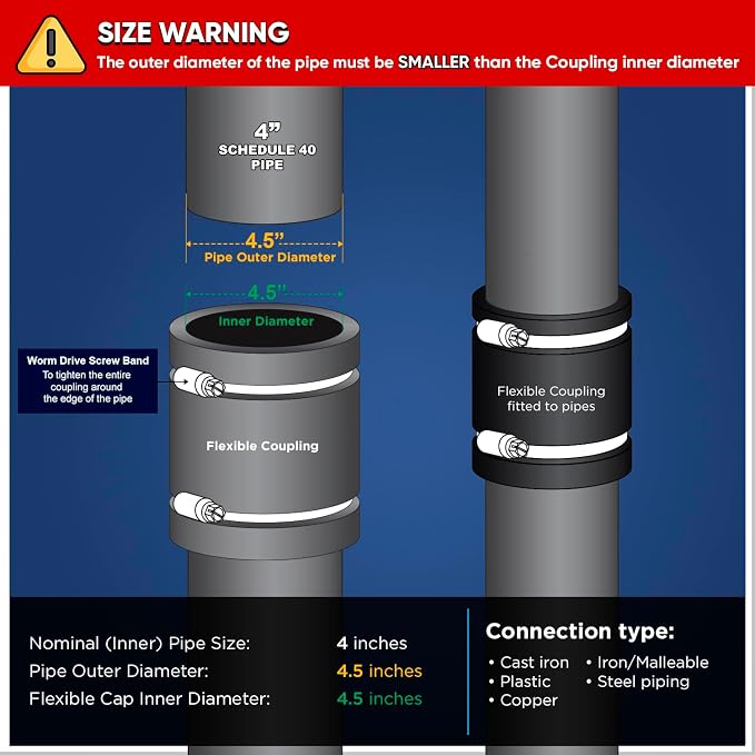 Supply Giant 6I49 Flexible PVC Coupling With Stainless Steel Clamps, 4", Black