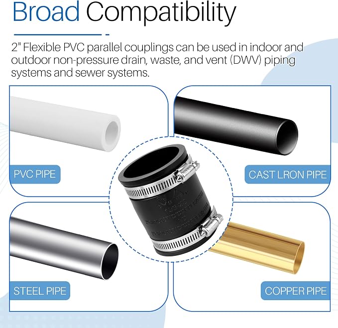 Flexible PVC Pipe Coupling Fit for 2 Inch Nominal Pipe (Outer Diameter 2.4 Inch), Replacement Flexible PVC Condensate Pipes Coupling