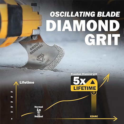 TOLESA Oscillating Multi Tool Swing Diamond Blades, Diamond Oscillating Tool Blade, Mortar Cutting Saw Blades for Grout Removal (TOSD58), 3-Pack