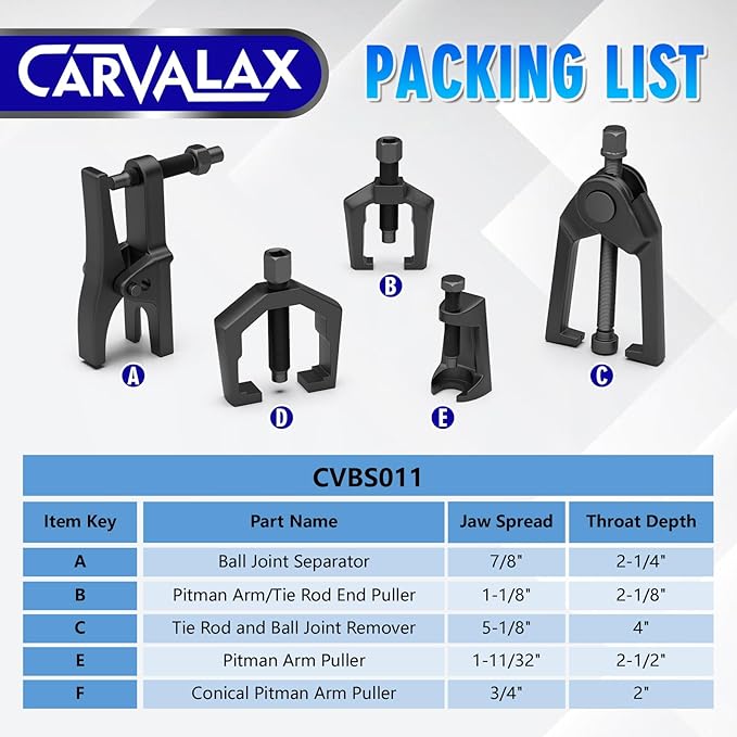 CARVALAX 5-in-1 Ball Joint Separator, Front End Service Tool Kit for Tie Rob Removal, Pitman Arm Puller, Cars SUVs Pickup Trucks Automotive Tools w/Storage Case (Black Oxidized)