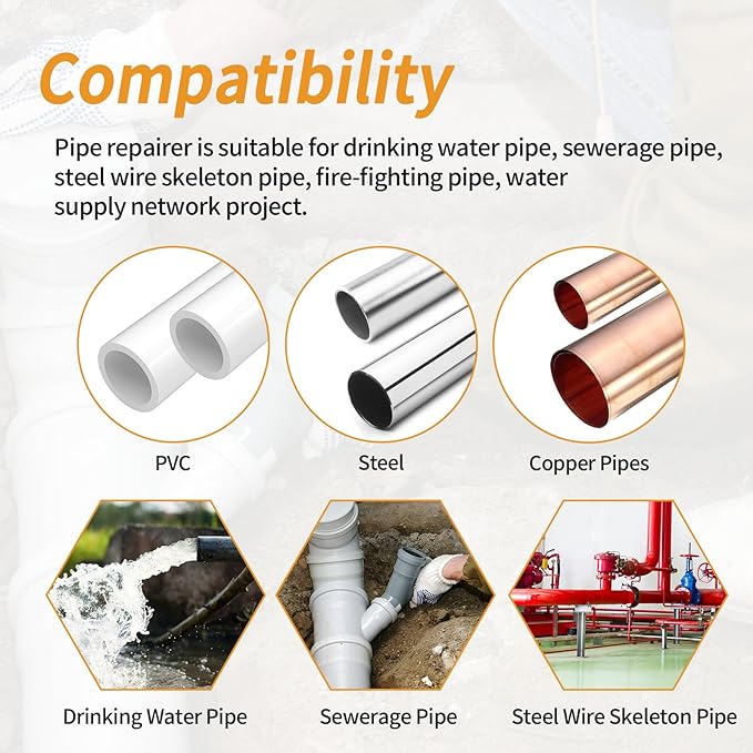 Pipe Repair Clamp Kit -1.85-2 Inch 47mm-51mm High Pressure Resistant Pipe Coupling Clamp for Plastic&Metal Pipes, Emergency Duty Leak Sealer with Stainless Steel, Quick Fix for Water/Gas/Oil Lines