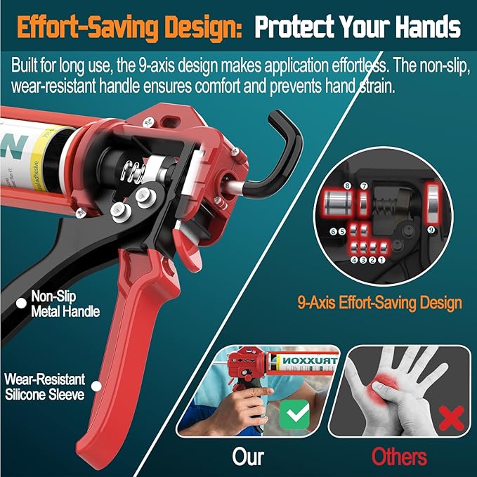 2026 One-Touch Drip-Free Caulk Gun | Effortless & Professional Design with Heavy-Duty Metal Body, 18:1 Thrust Ratio | For 9, 10, 11 oz Silicone Tubes