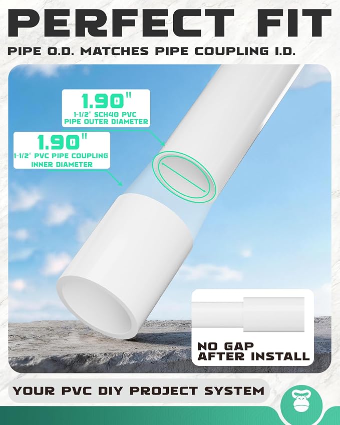 1-1/2 Inch PVC Pipe Coupling, White, 10 Pack | Fits 1.90 Inch OD Pipe, SCH40 Socket x Socket Coupler with Center Stop for Sprinkler Repair and DIY Projects
