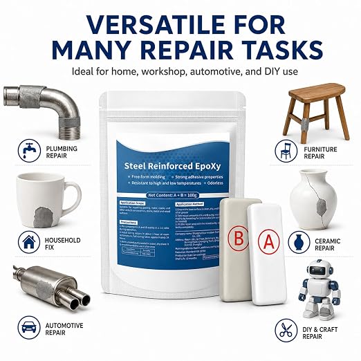 Strong Clay Iron Adhesive, Steel Reinforced Epoxy Putty, Repair Putty Waterproof, Heat Resistant Drillable, Filler for Metal PVC Pipe, Plastic Wood Ceramic, Easy Operation, Strong Adhesion (1PCS)