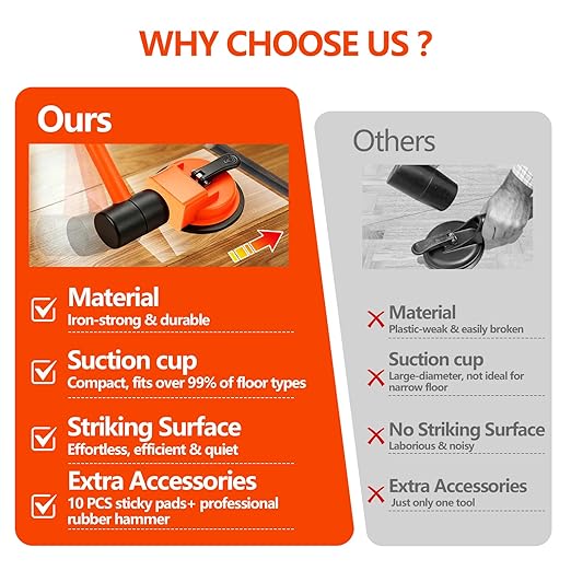 Floor Gap Fixer Suction Tool, Heavy Duty Laminate Flooring Gaps Repair Kit, Adjustable Leveling Setter with 10 Sticky Pads & 1 Rubber Mallet for Hardwood, Vinyl Plank, LVP & Tile Flooring Installation