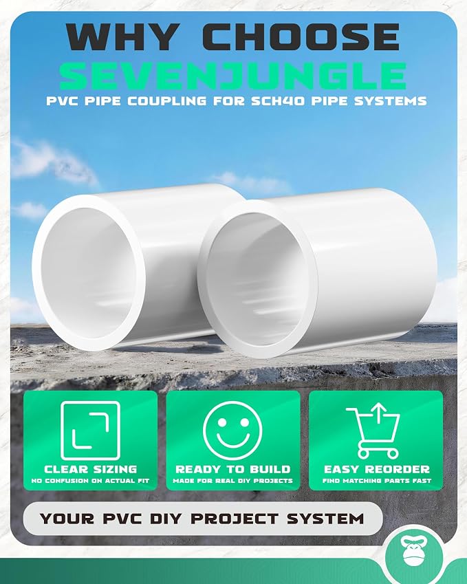 1-1/2 Inch PVC Pipe Coupling, White, 10 Pack | Fits 1.90 Inch OD Pipe, SCH40 Socket x Socket Coupler with Center Stop for Sprinkler Repair and DIY Projects