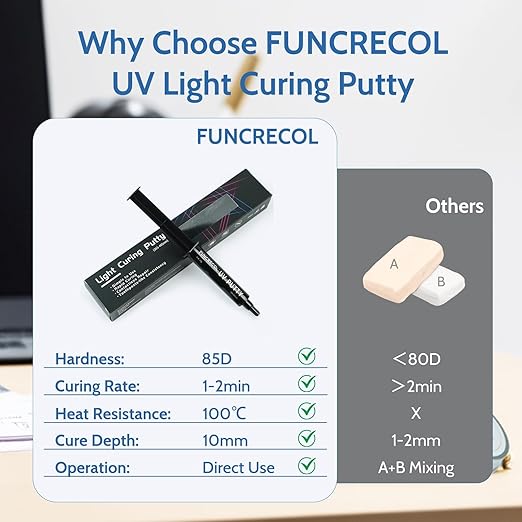 UV Light Curing Putty for 3D Prints and Models,Fast Repair Filler for Nicks,Scratches,Cracks on Resin,Quartz,Ceramic,Wood,Plastic,Stone,and Other Countertop Surfaces