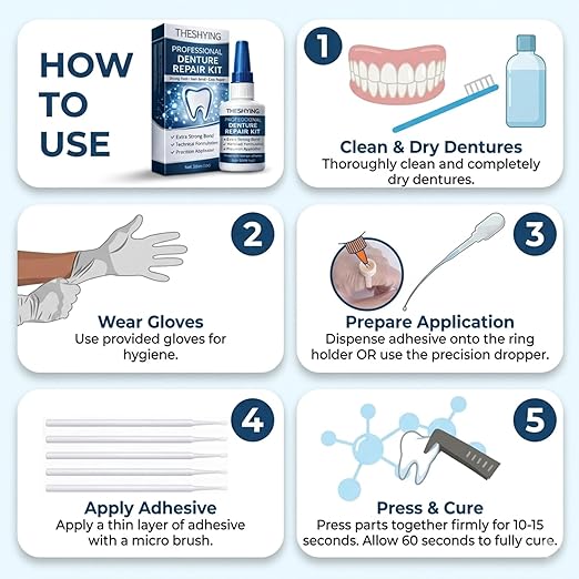 Official Professional Grade Dental Lab Instant Bonding Dental Glue for Dentures & Lab Tools - Fast-Setting in 15-60 Sec | Crack Repair & Gap Filling | Long-Lasting Hold (Days to Weeks) – 1oz
