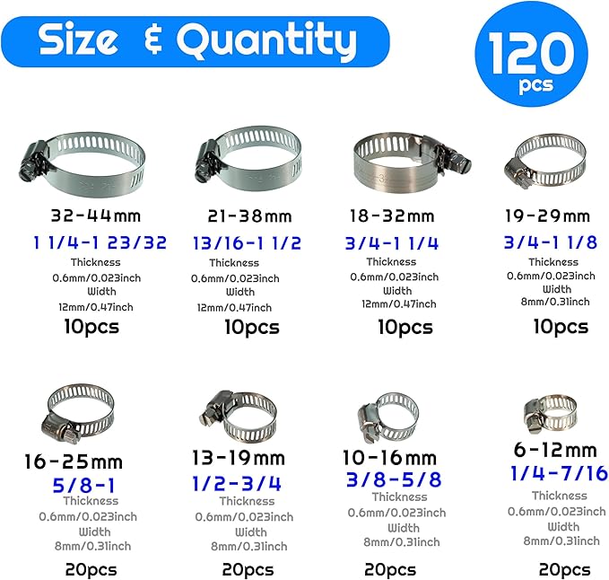 120PCS Hose Clamp Set - 1/4''–1-23/32'' 304 Stainless Steel Worm Gear Hose Clamps for Pipe, Intercooler, Plumbing, Tube and Fuel Line6-44mm (120 Pcs Kit)