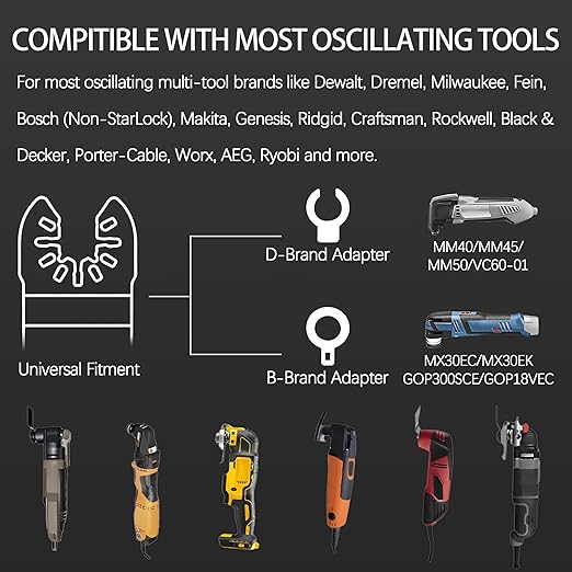 Diamond Flush Cut Oscillating Blade,Carbide Flush Cut Finger Oscillating Blade for Dewalt Oscillating Tools Grout Removal, Cleaning Mortar